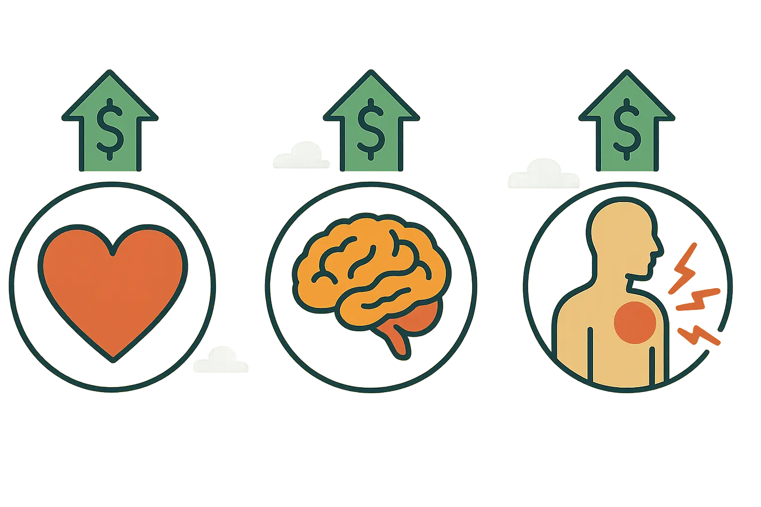 Anesthesiologist subspecialty training and salary premiums