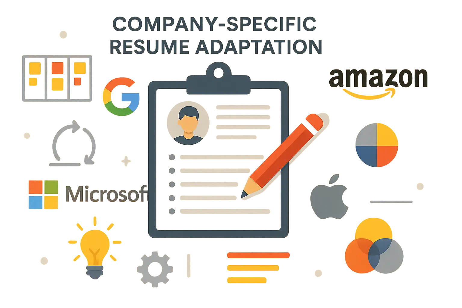 Google-style product manager resume format