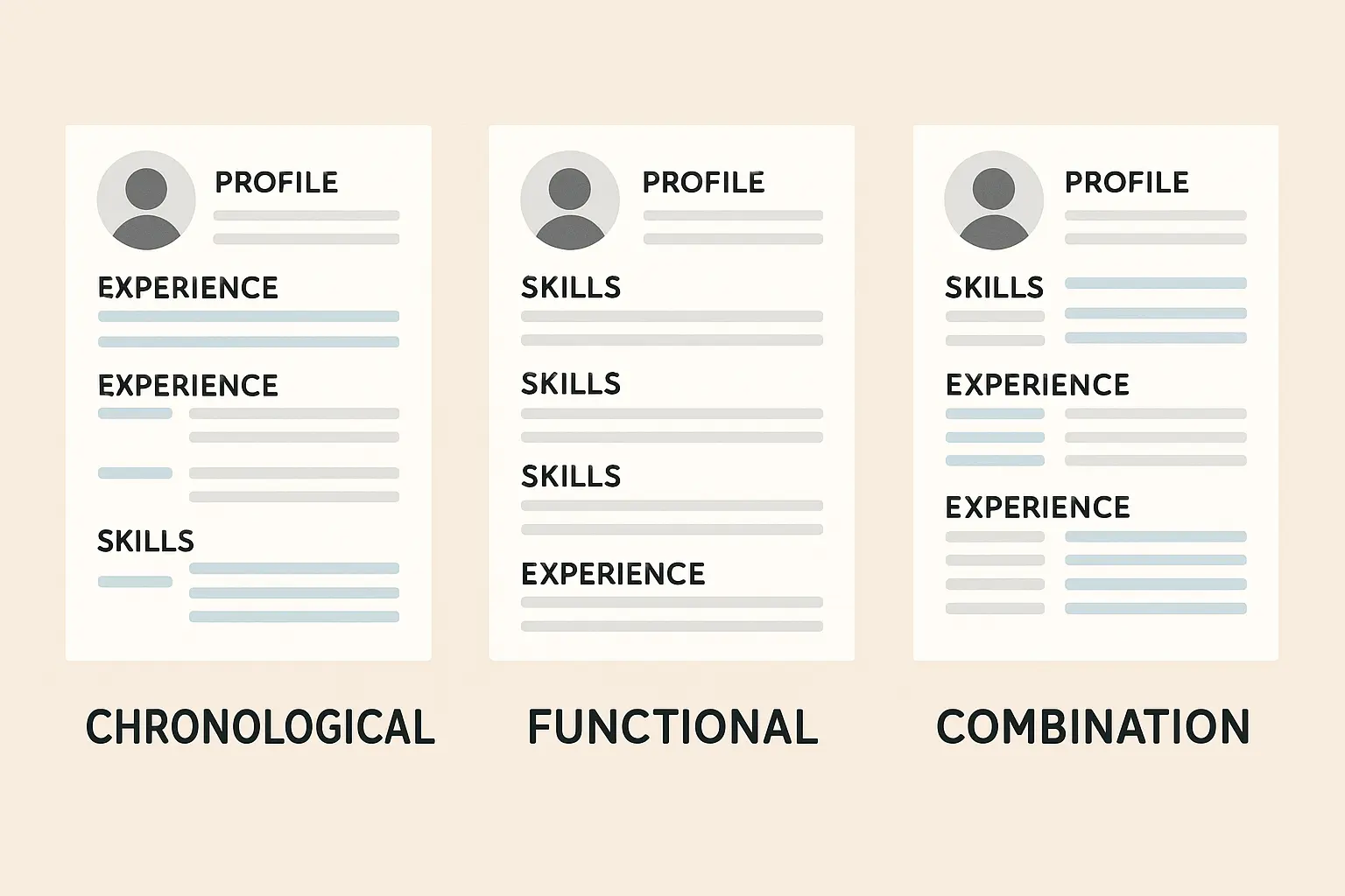 Different resume format types with modern templates