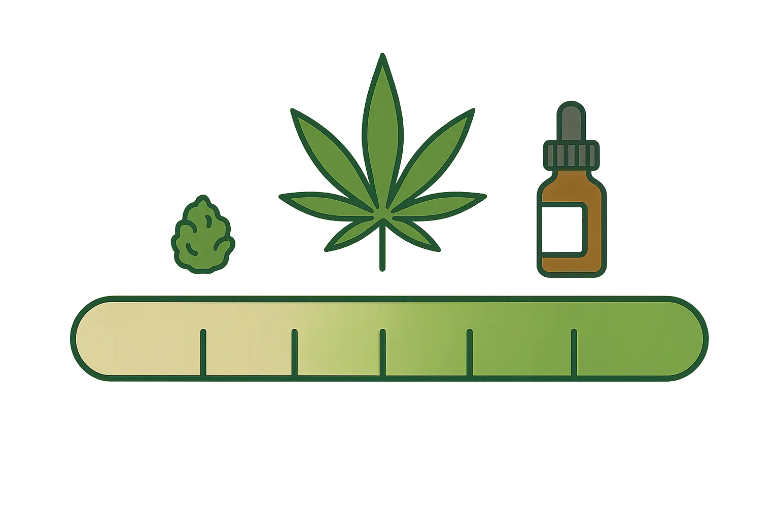 Cannabis dosage measurement tools