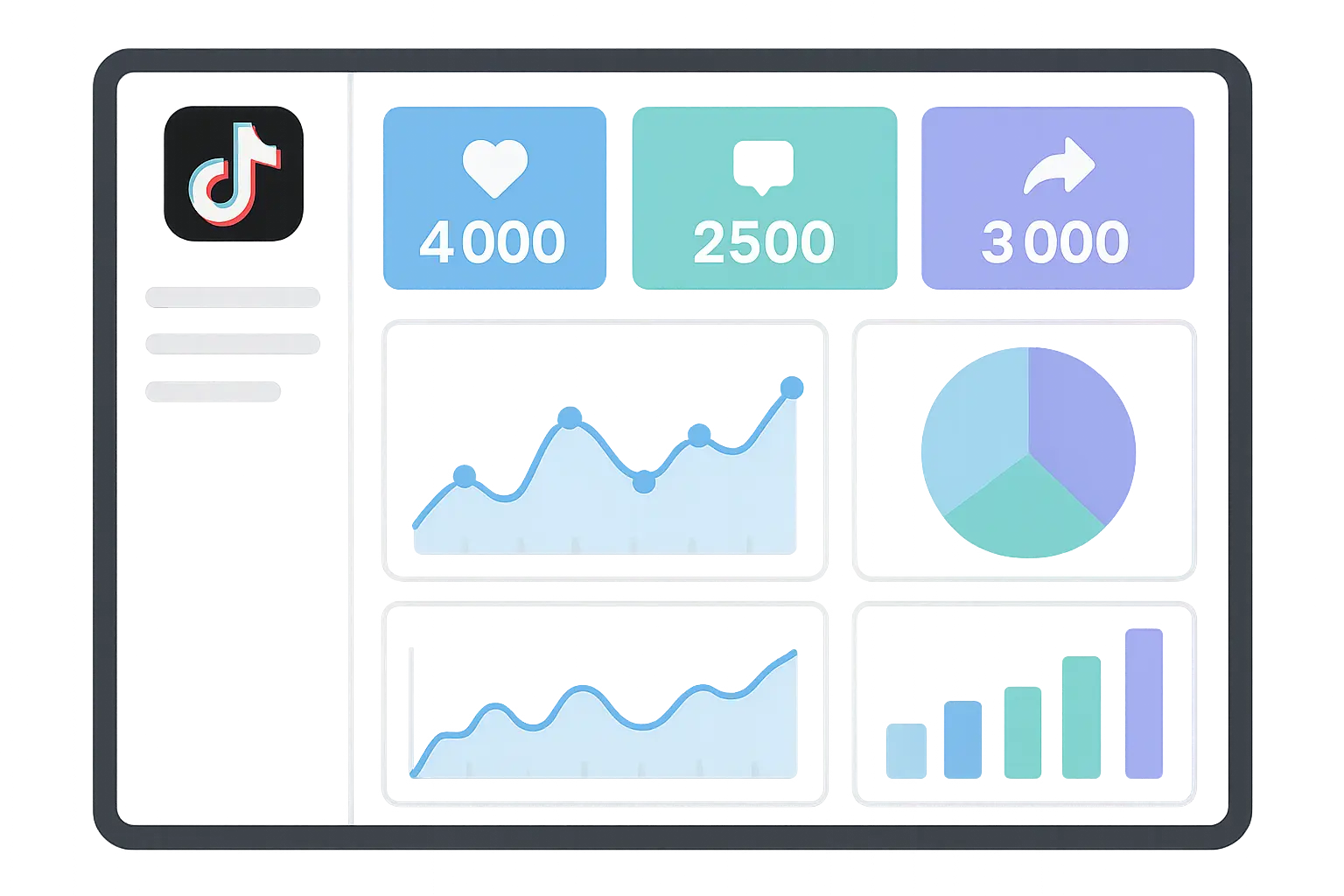 TikTok engagement rate calculator dashboard