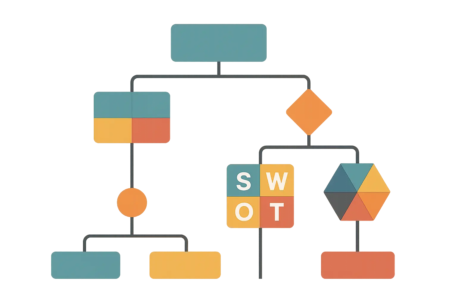 Framework Customization Process