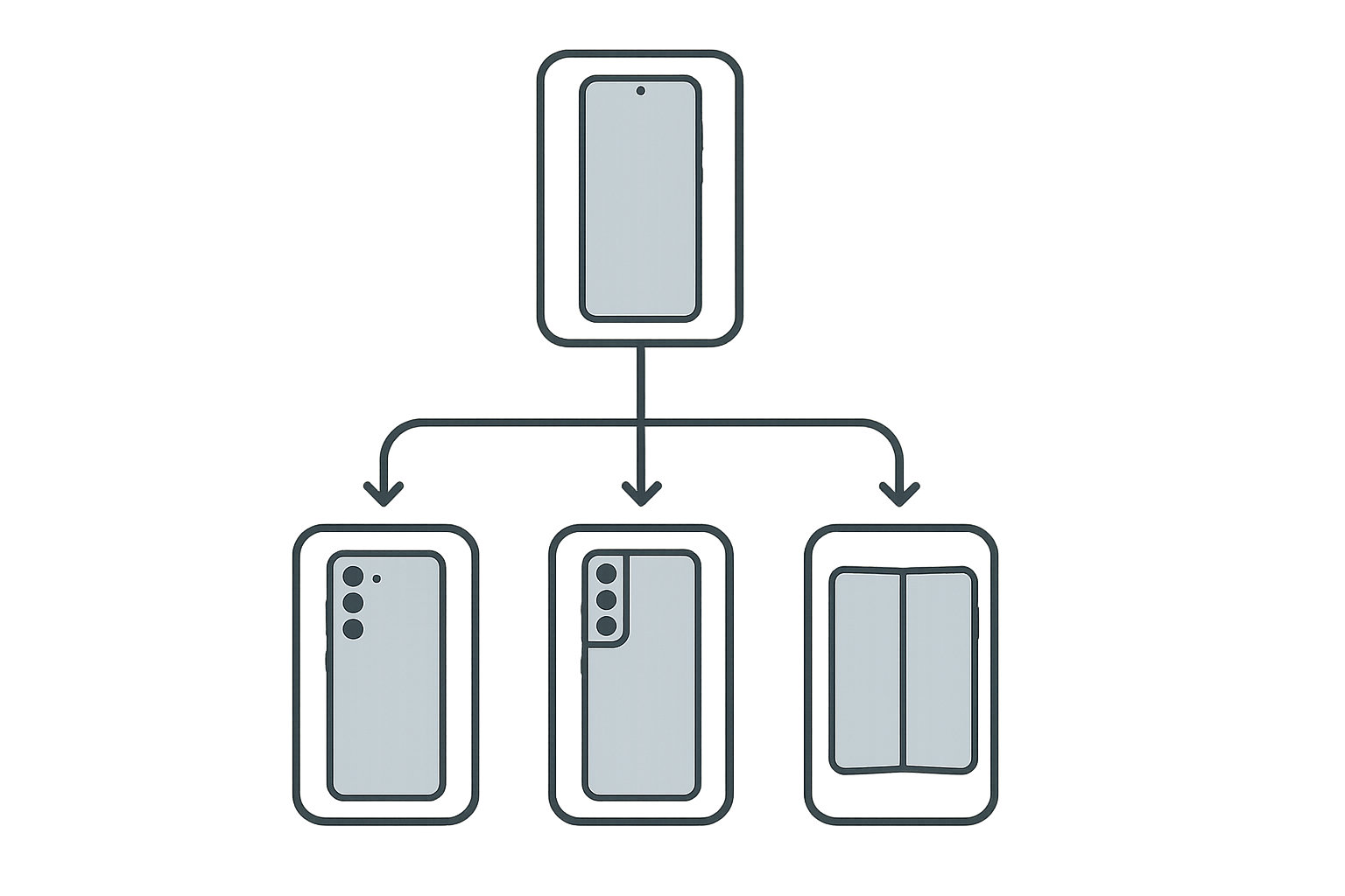 Samsung Galaxy phone selection guide