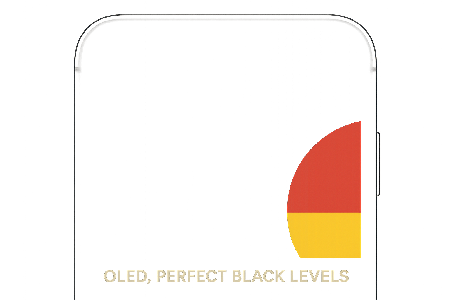 OLED vs LCD display technology comparison for car wallpapers