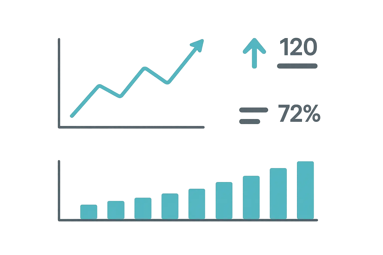 Digital marketing SEO success metrics dashboard