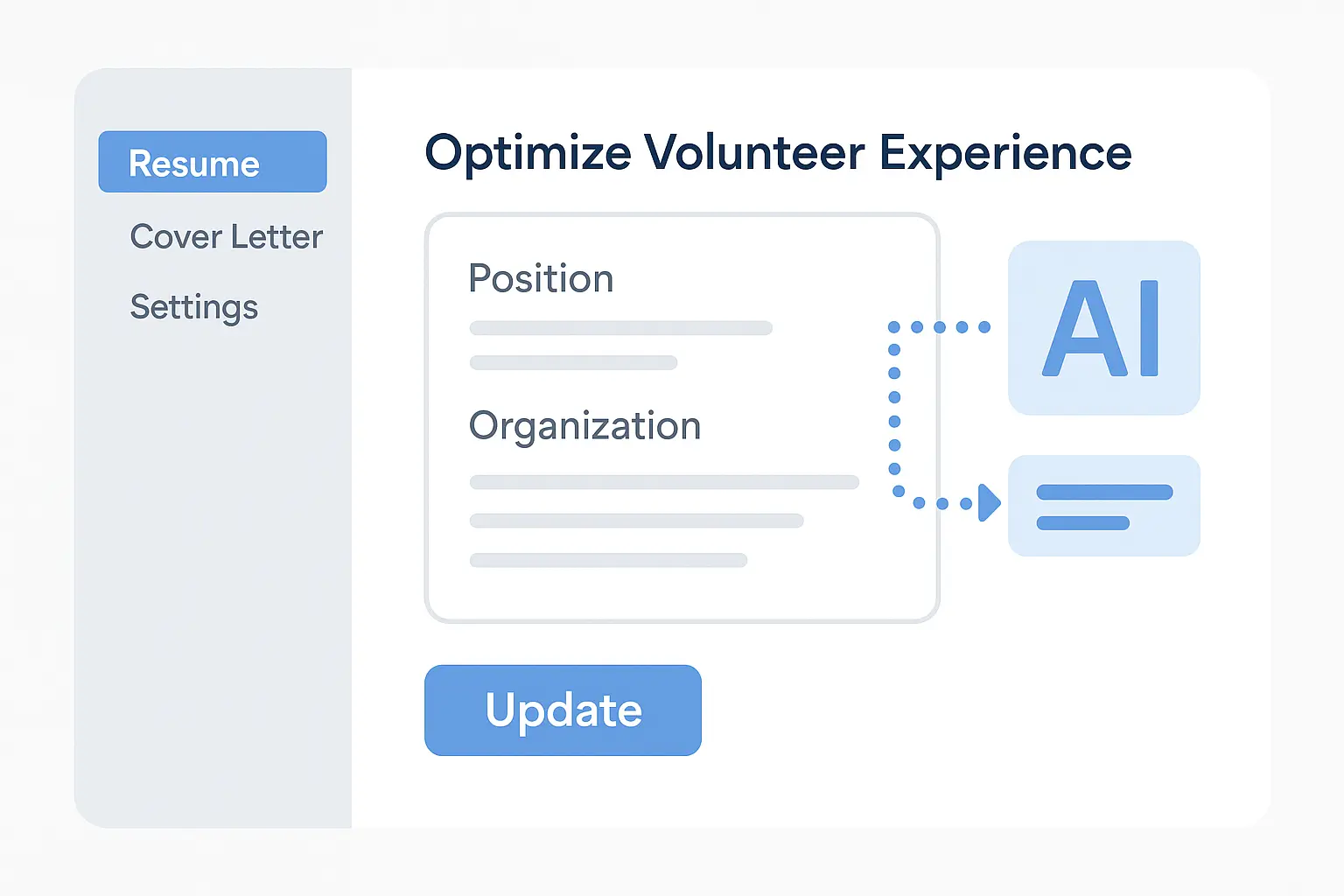 Resume Builder IQ volunteer experience optimization