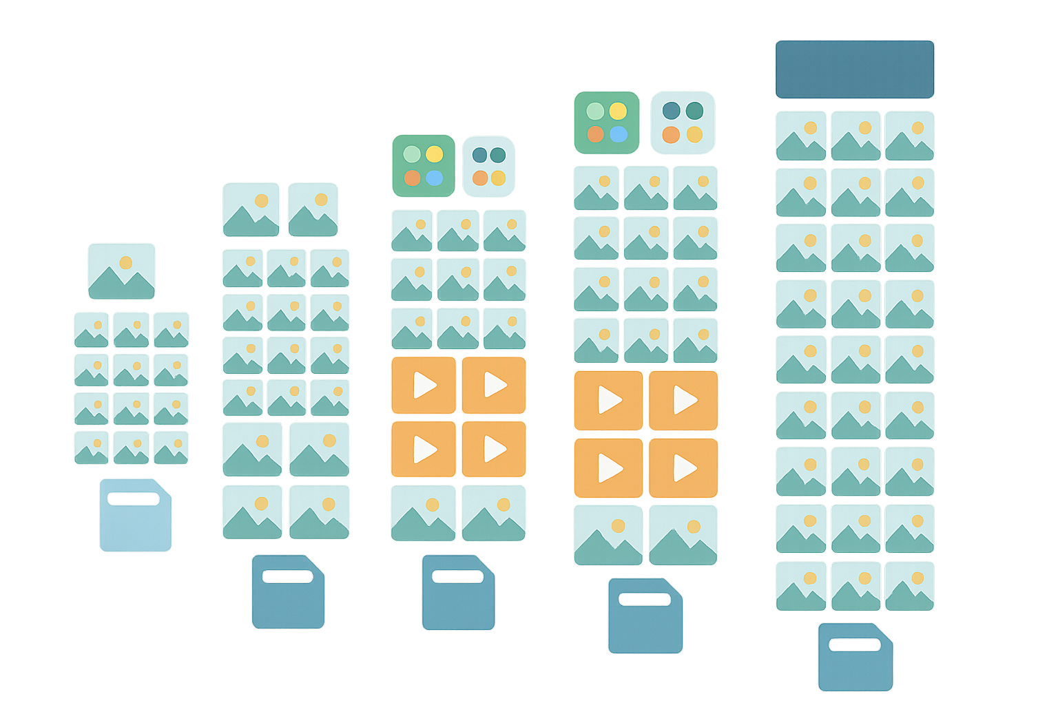 Real-world storage usage analysis
