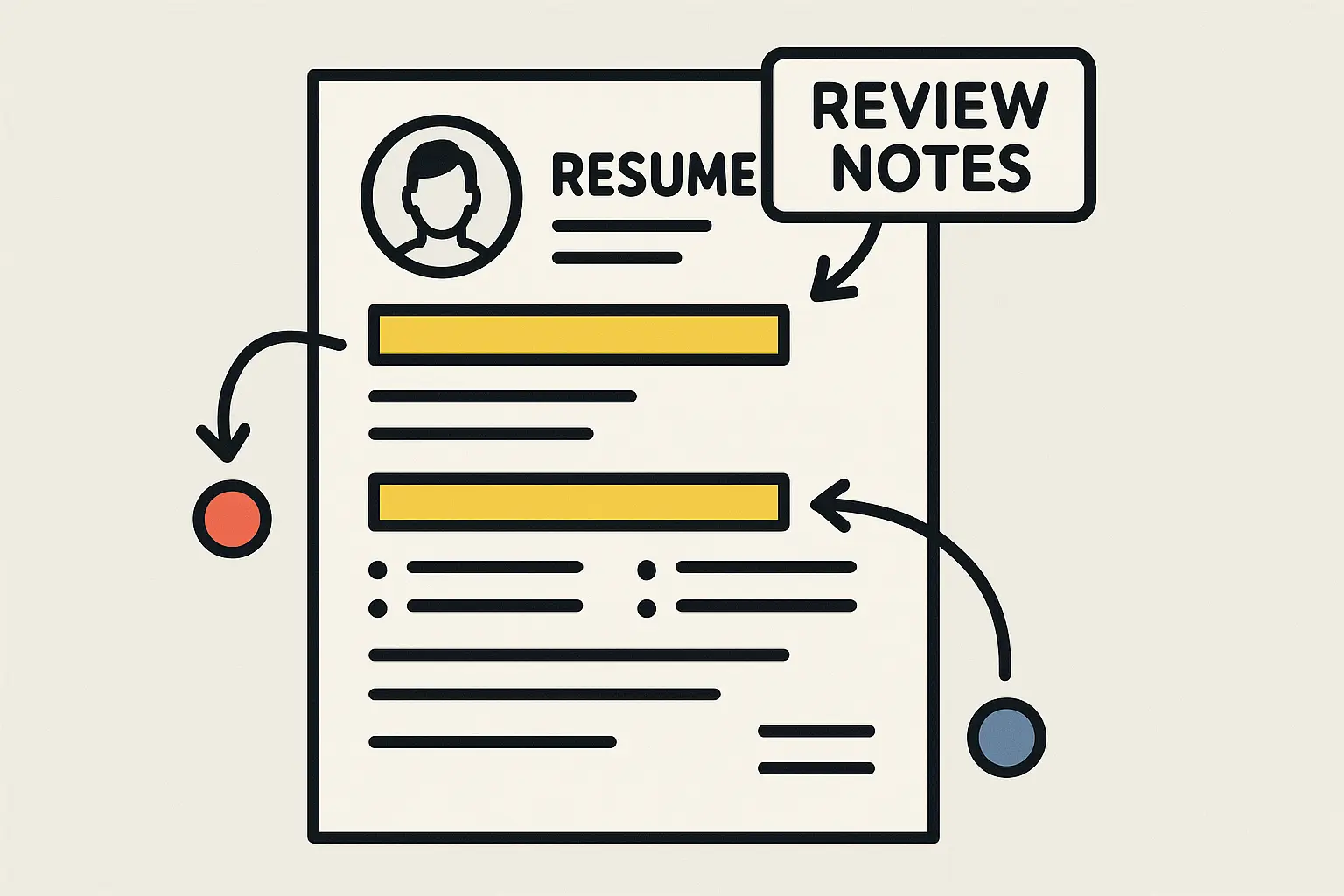 Resume inventory checklist