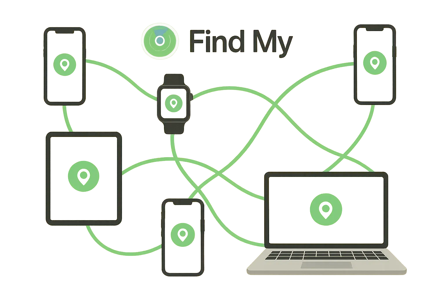 Find My network tracking system