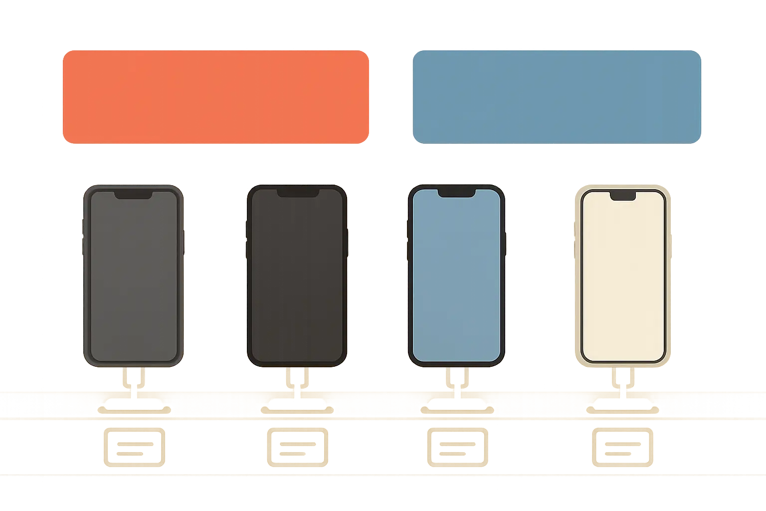 iPhone market timing and availability chart showing seasonal patterns