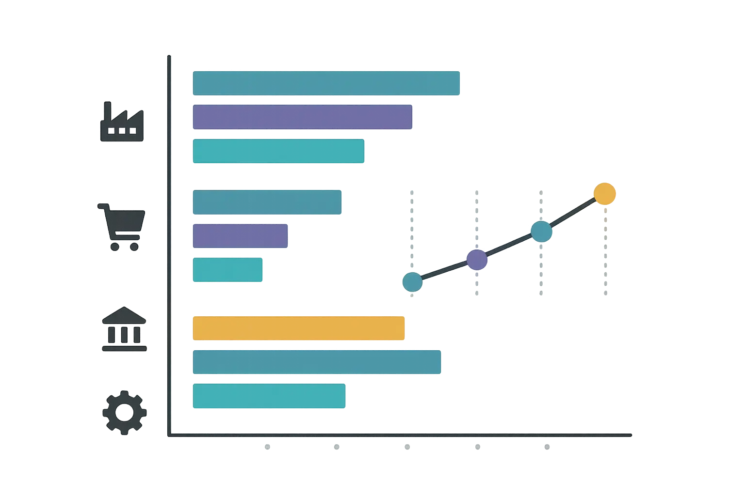 TikTok engagement benchmarks by industry