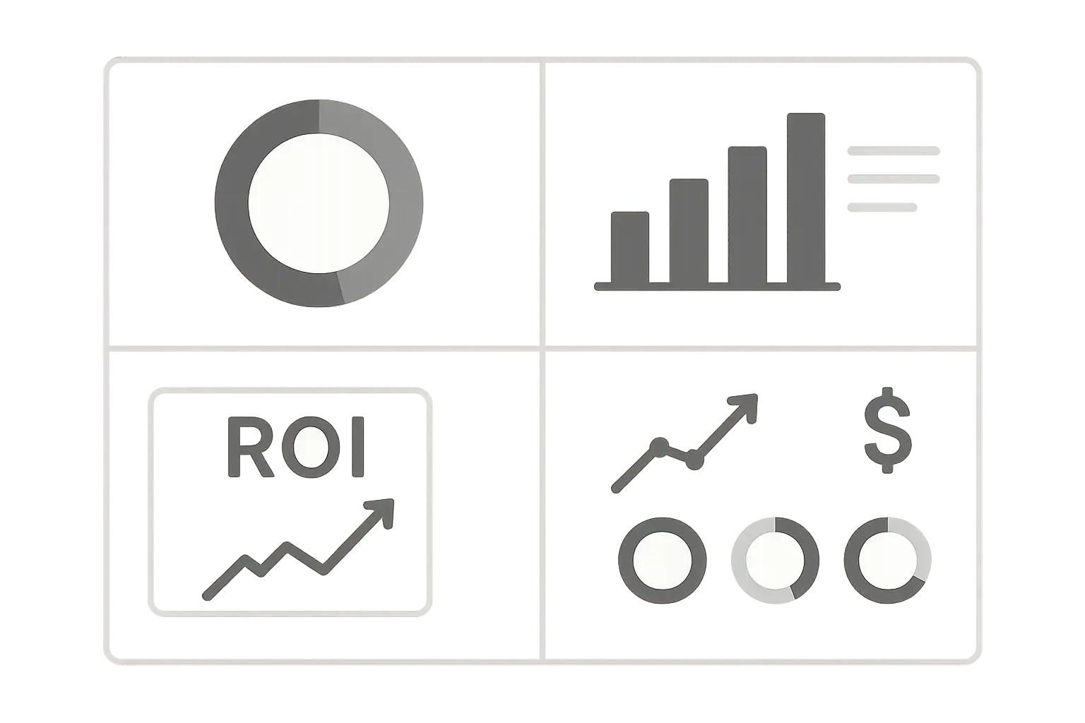 Maybelline ROI measurement framework