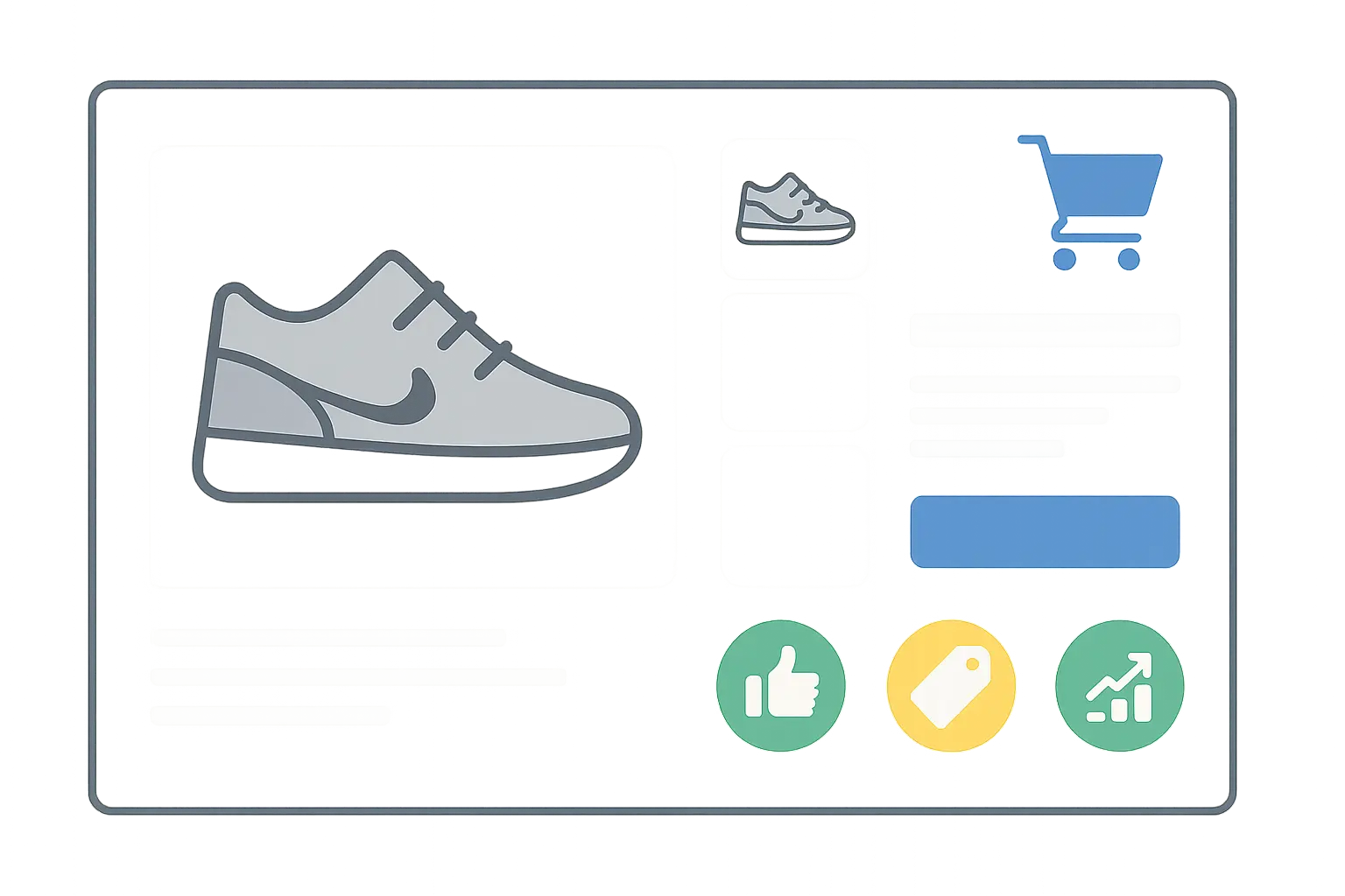 Shopify product page optimization results