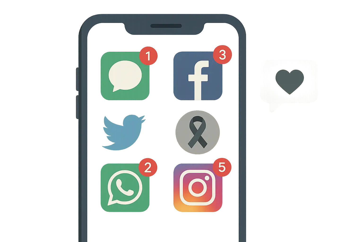 Digital condolence messages on social media platforms