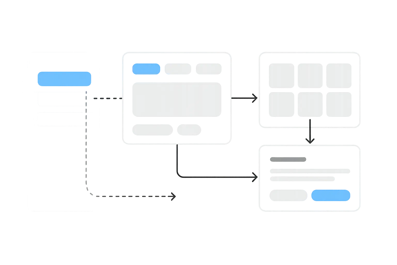 Interactive prototype and animation showcase