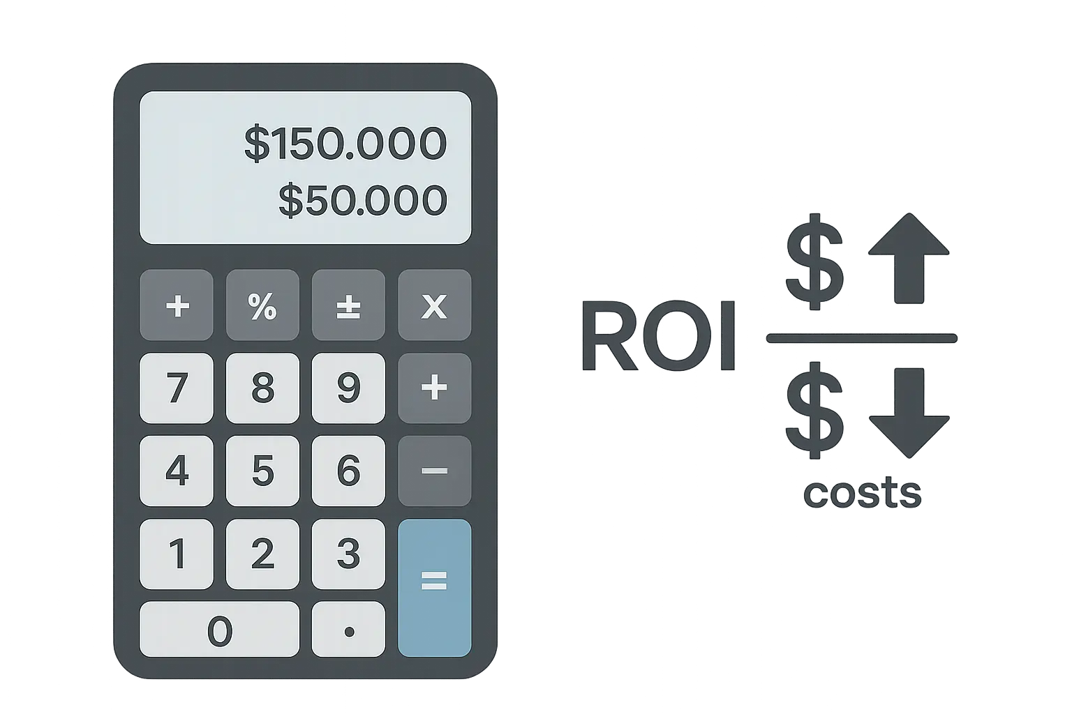 ROI Calculator Fundamentals and Core Mechanics