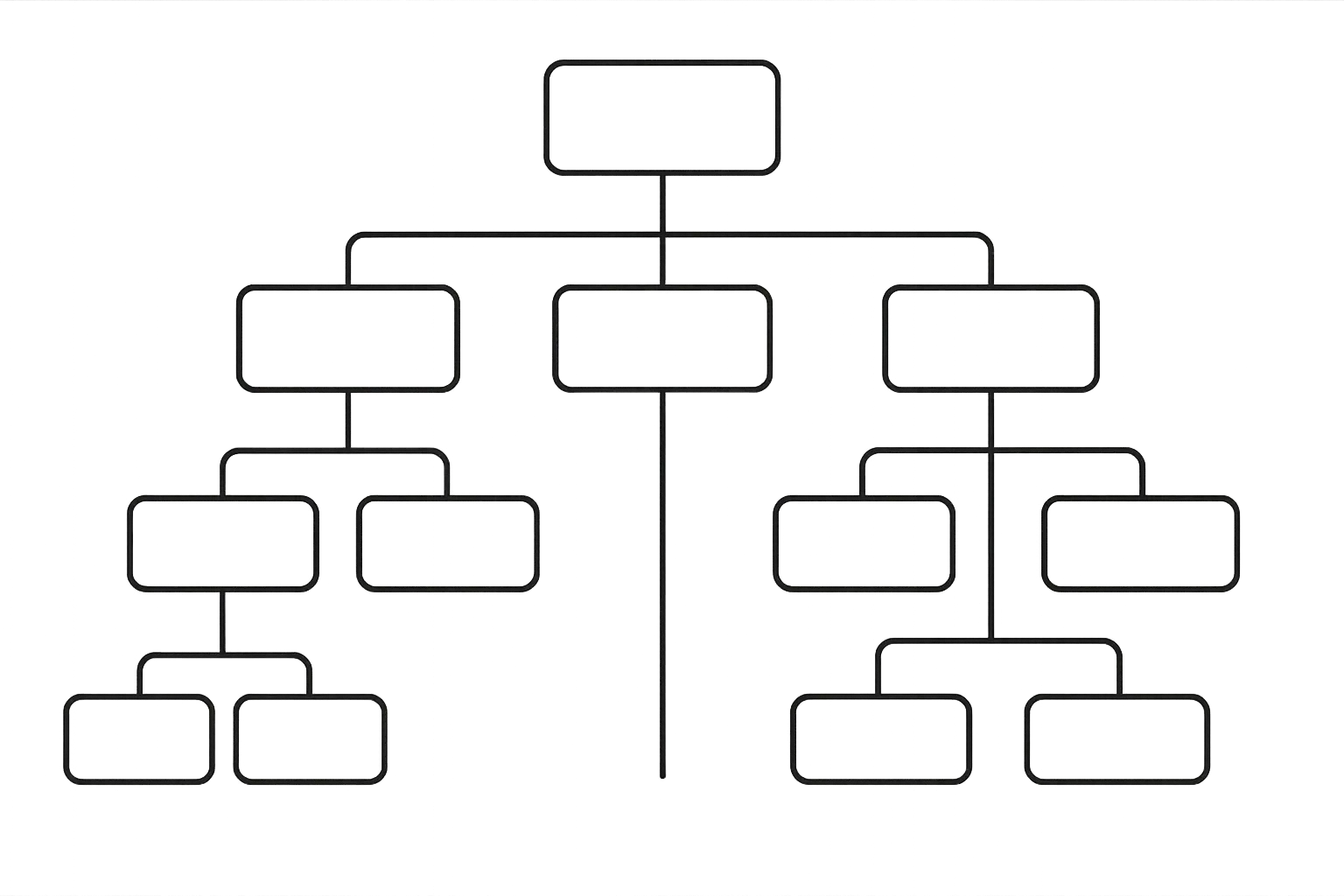 Ontology design patterns visualization