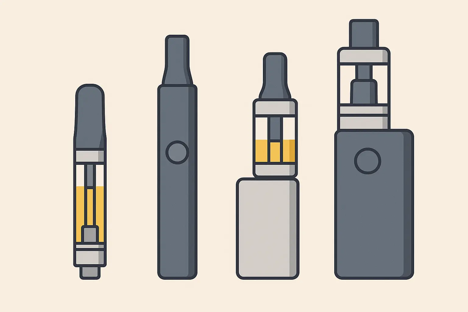Candyland vape cartridge showing golden oil and proper fill level