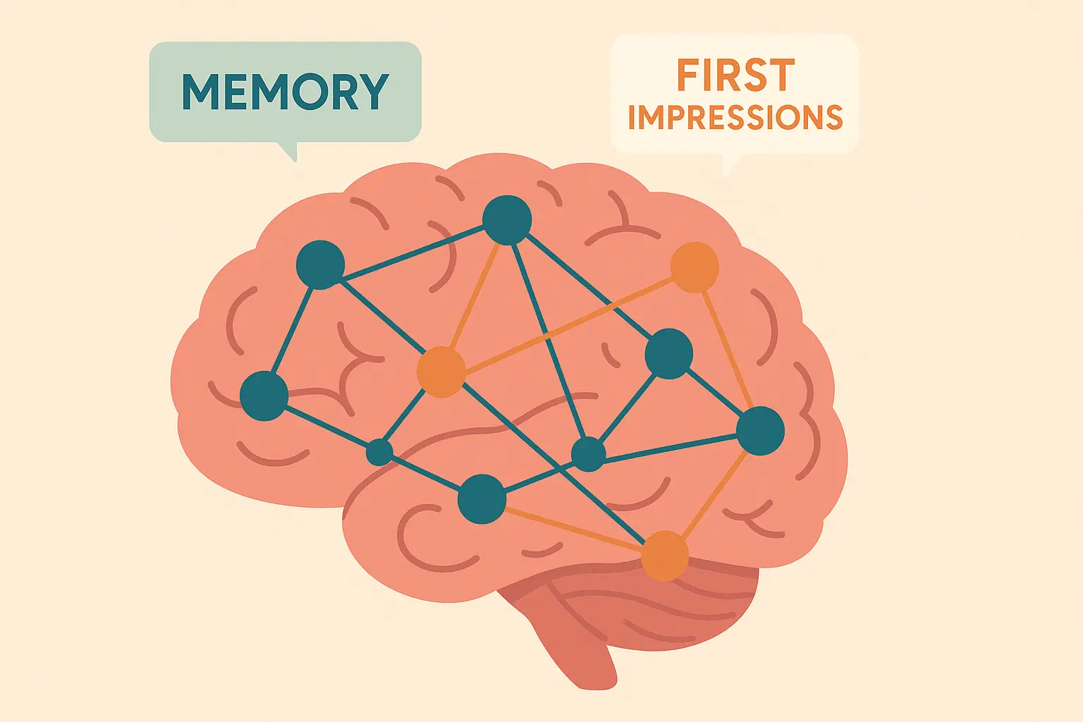 Psychology of first impressions