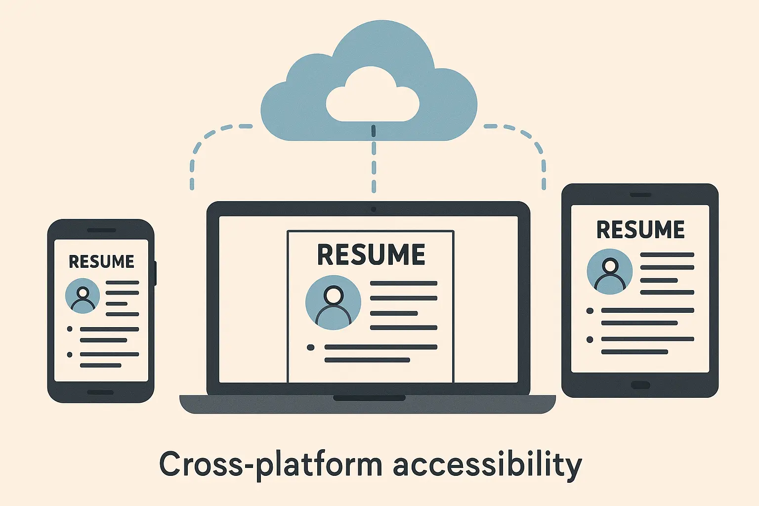 Google Docs collaboration features