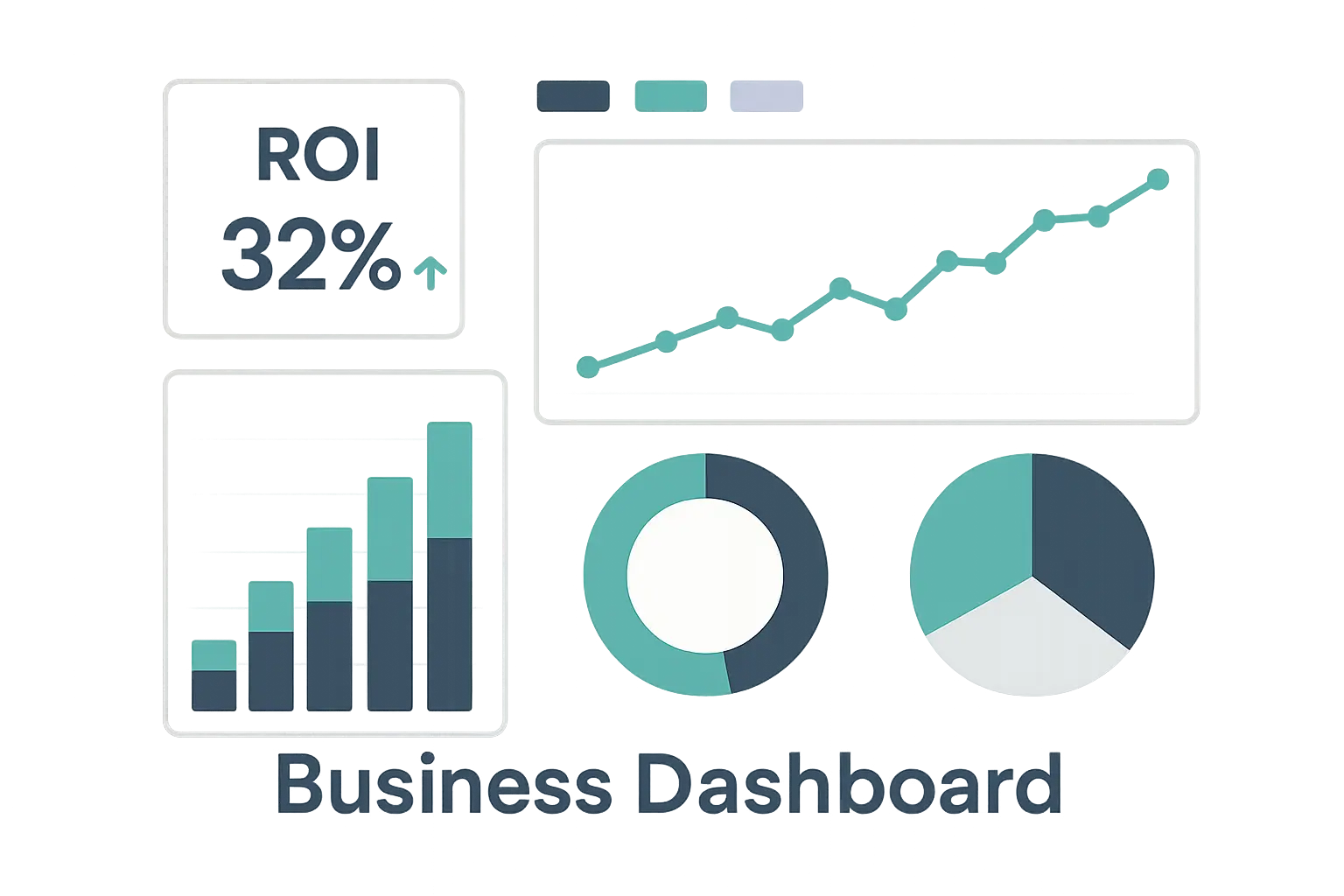ROI Calculator Business Performance Dashboard