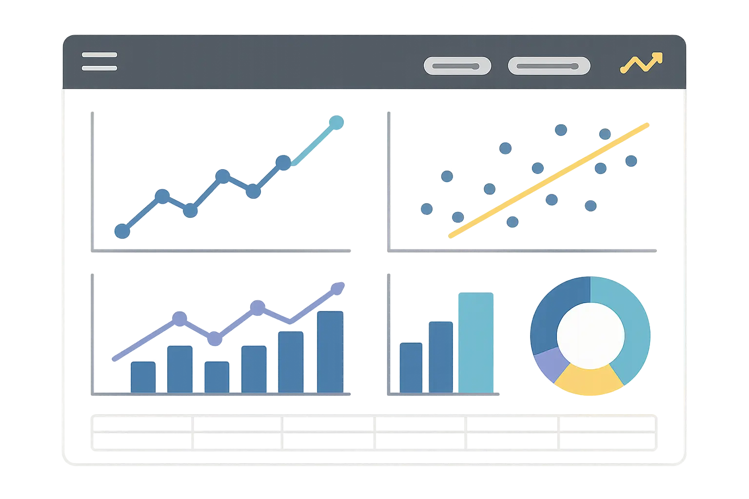 Advanced ROI analysis dashboard
