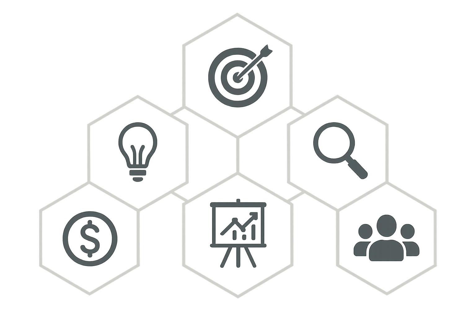 Case study evaluation framework
