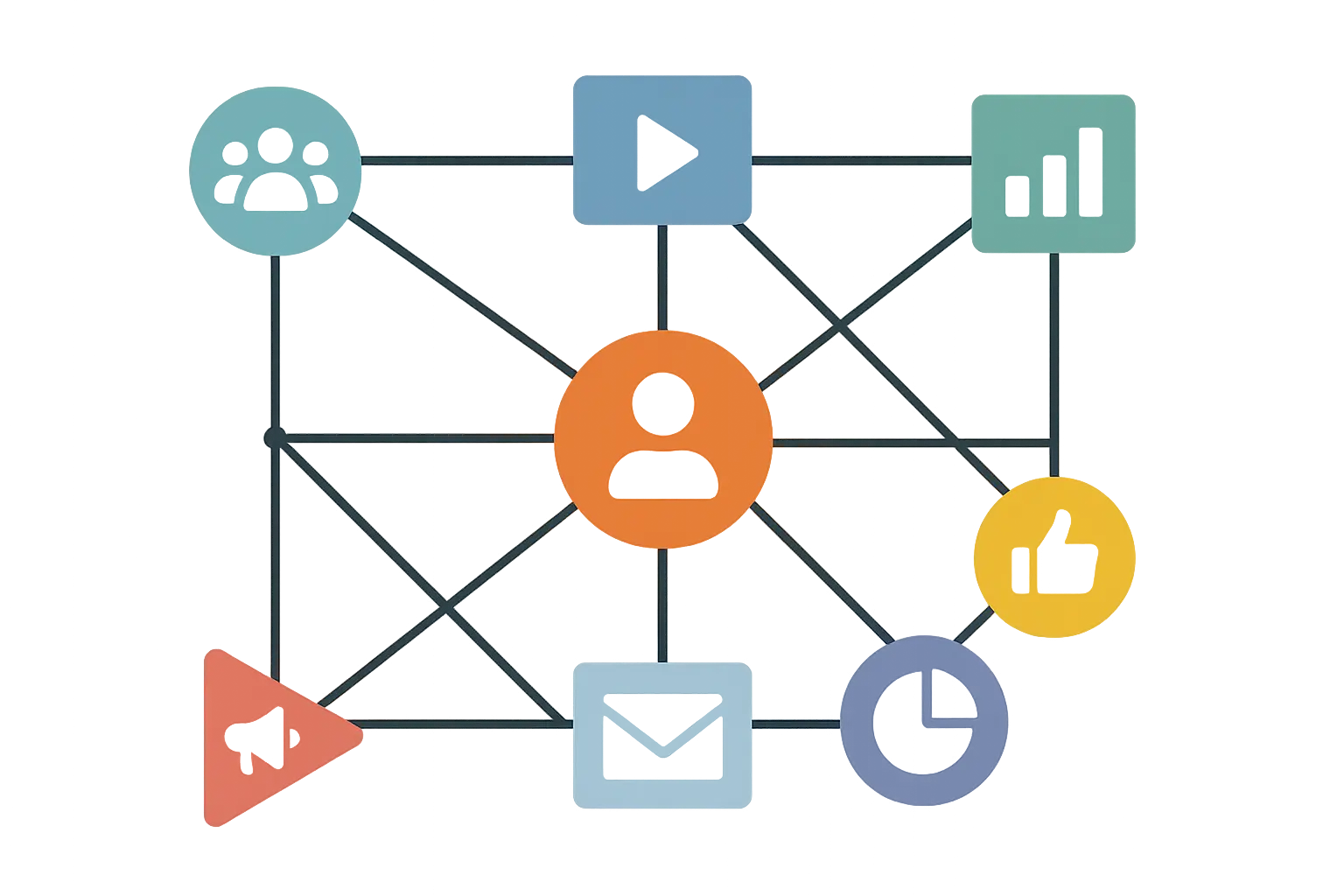Instagram audience engagement patterns