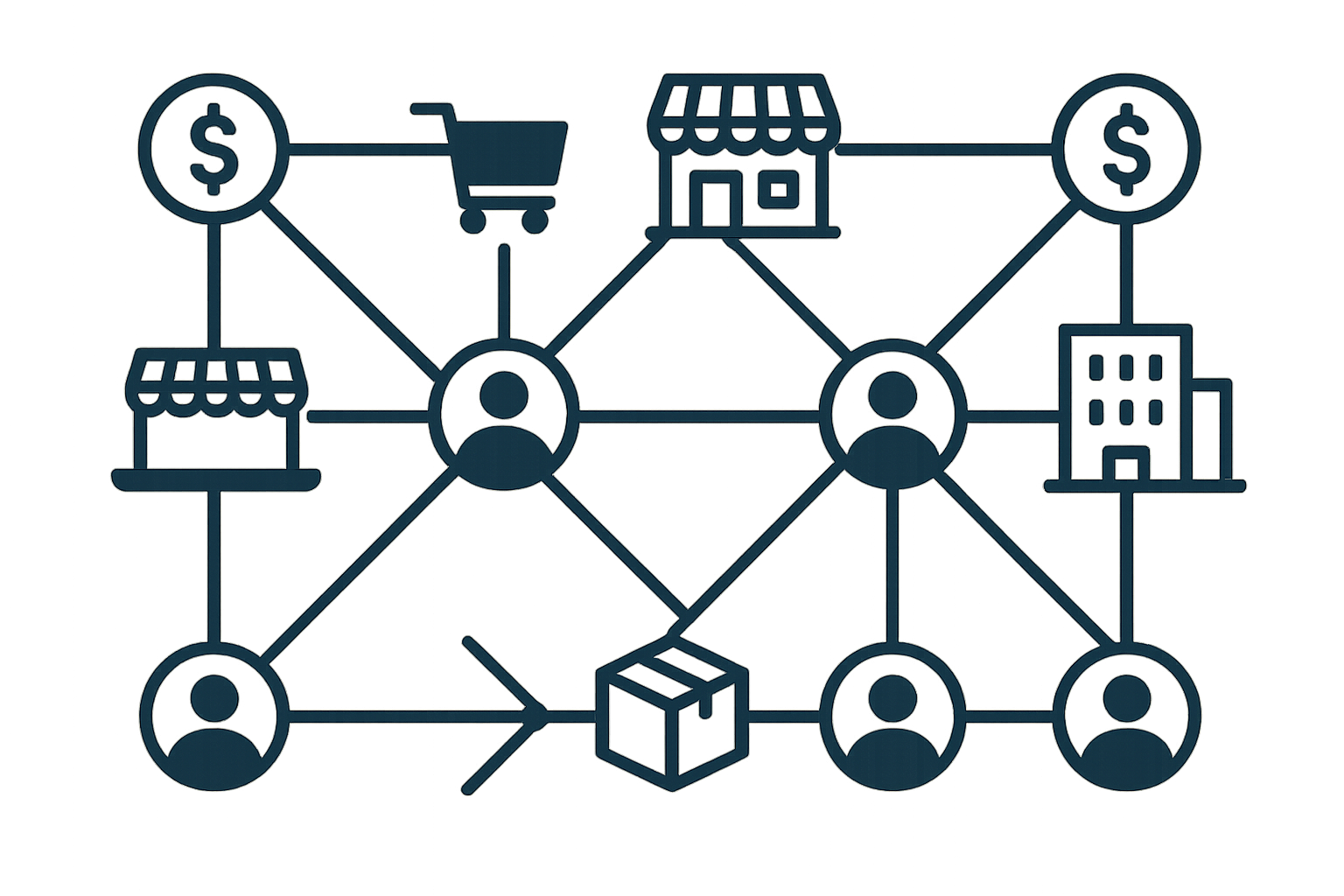 Marketplace business model strategies