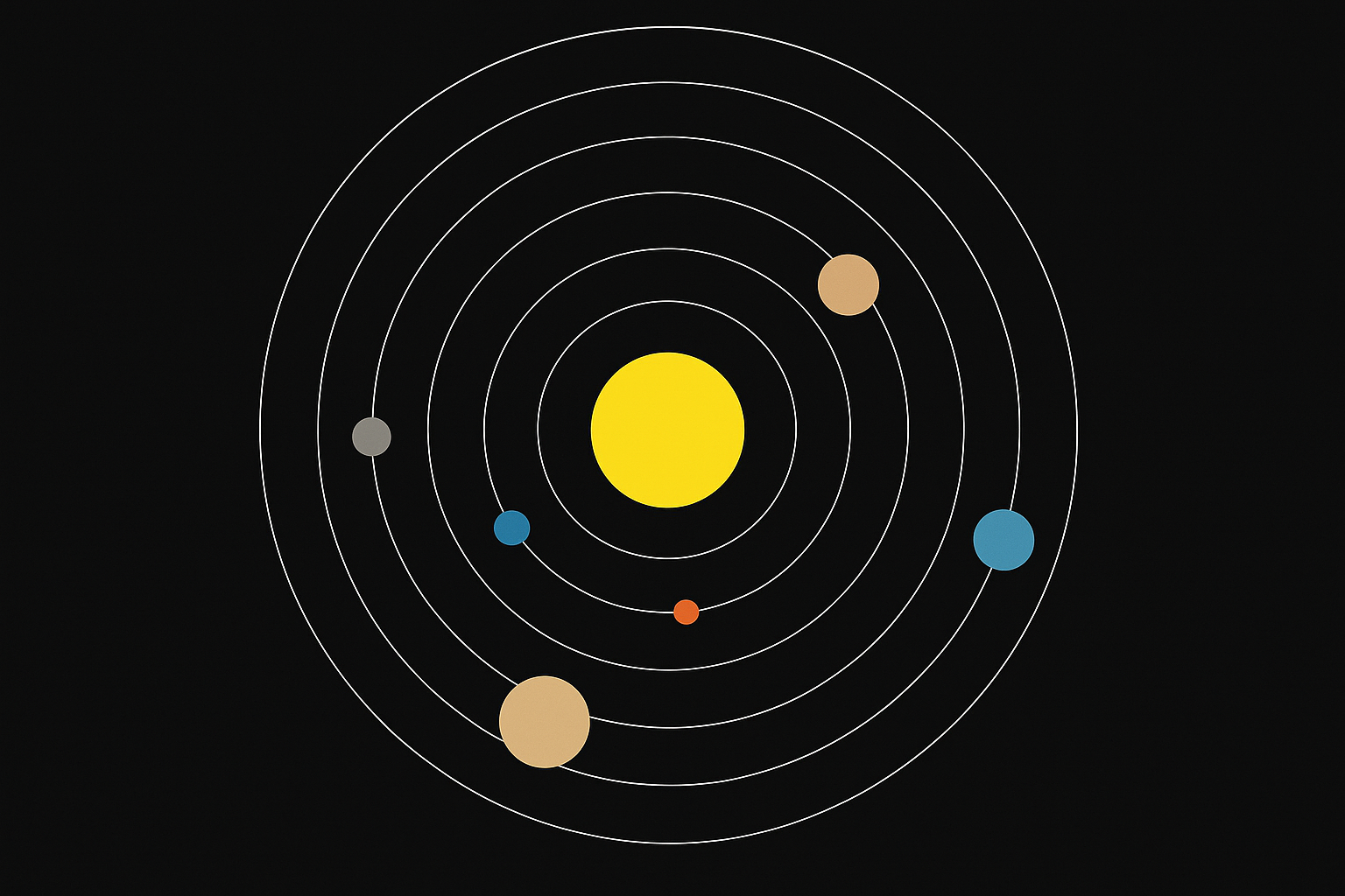 Solar System Minimalist AMOLED Wallpaper