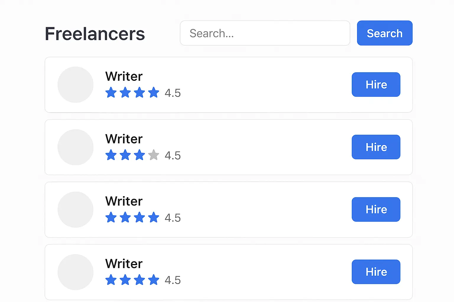 Freelance platform comparison chart