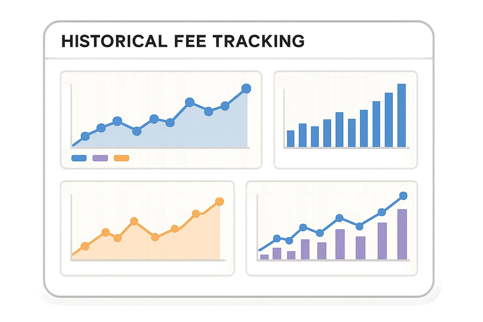 eBay fee tracking dashboard