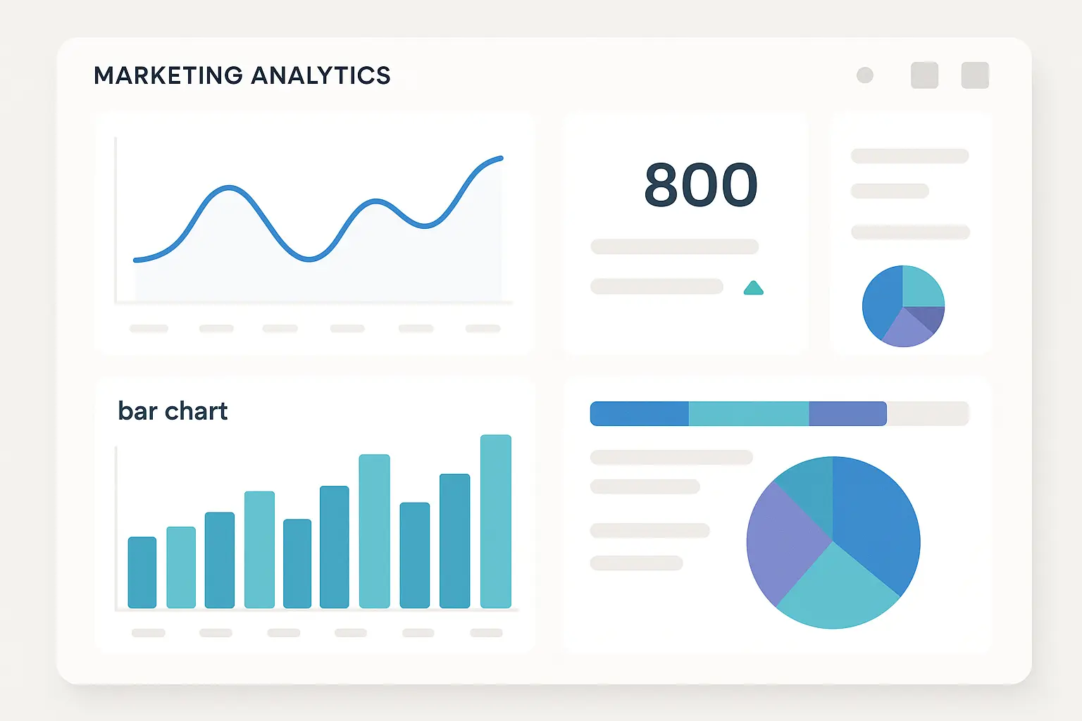 Marketo case study data visualization
