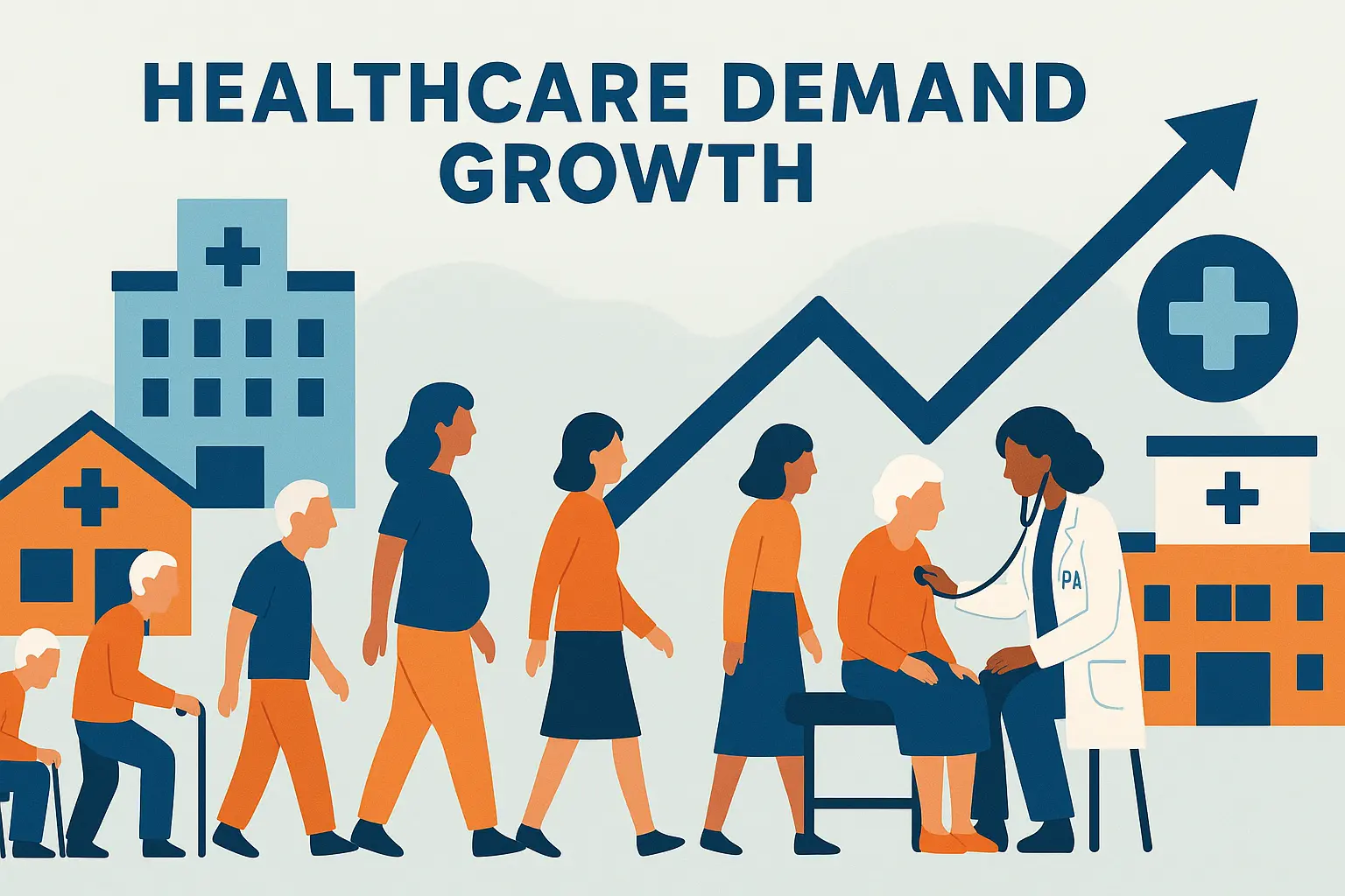 Healthcare Industry Growth Trends
