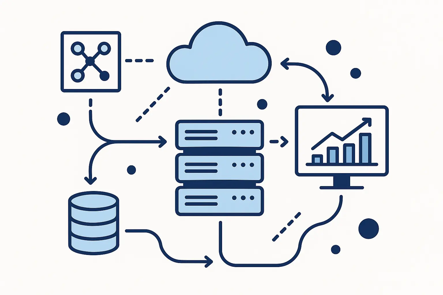 Cloud infrastructure migration benefits and cost savings