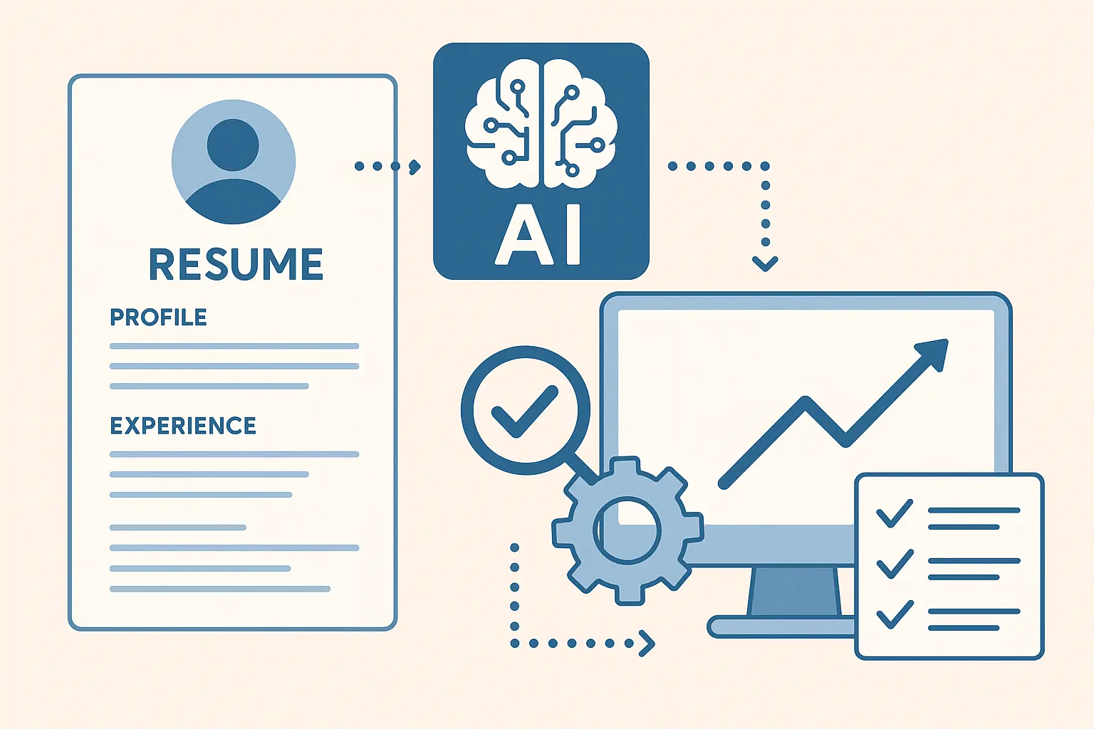 Resume Builder IQ platform interface