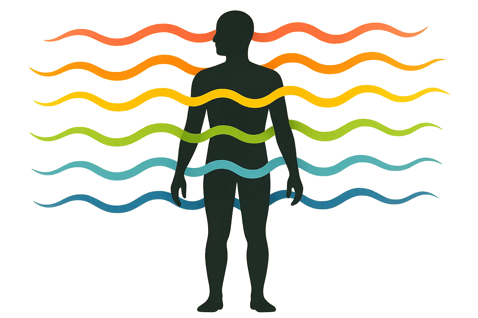 MAC strain effects on mind and body