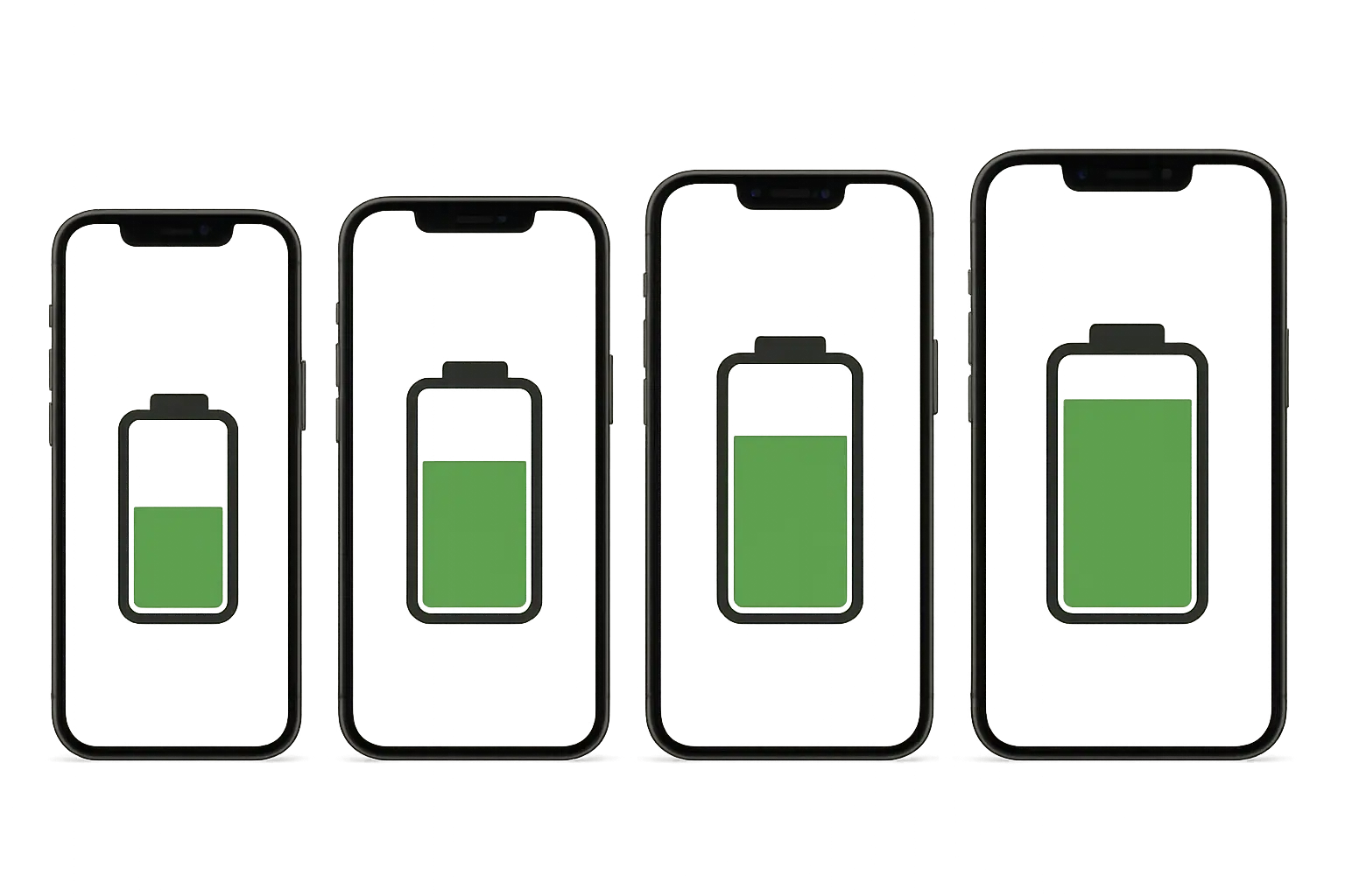 Comparison chart showing various iPhone models and their specifications
