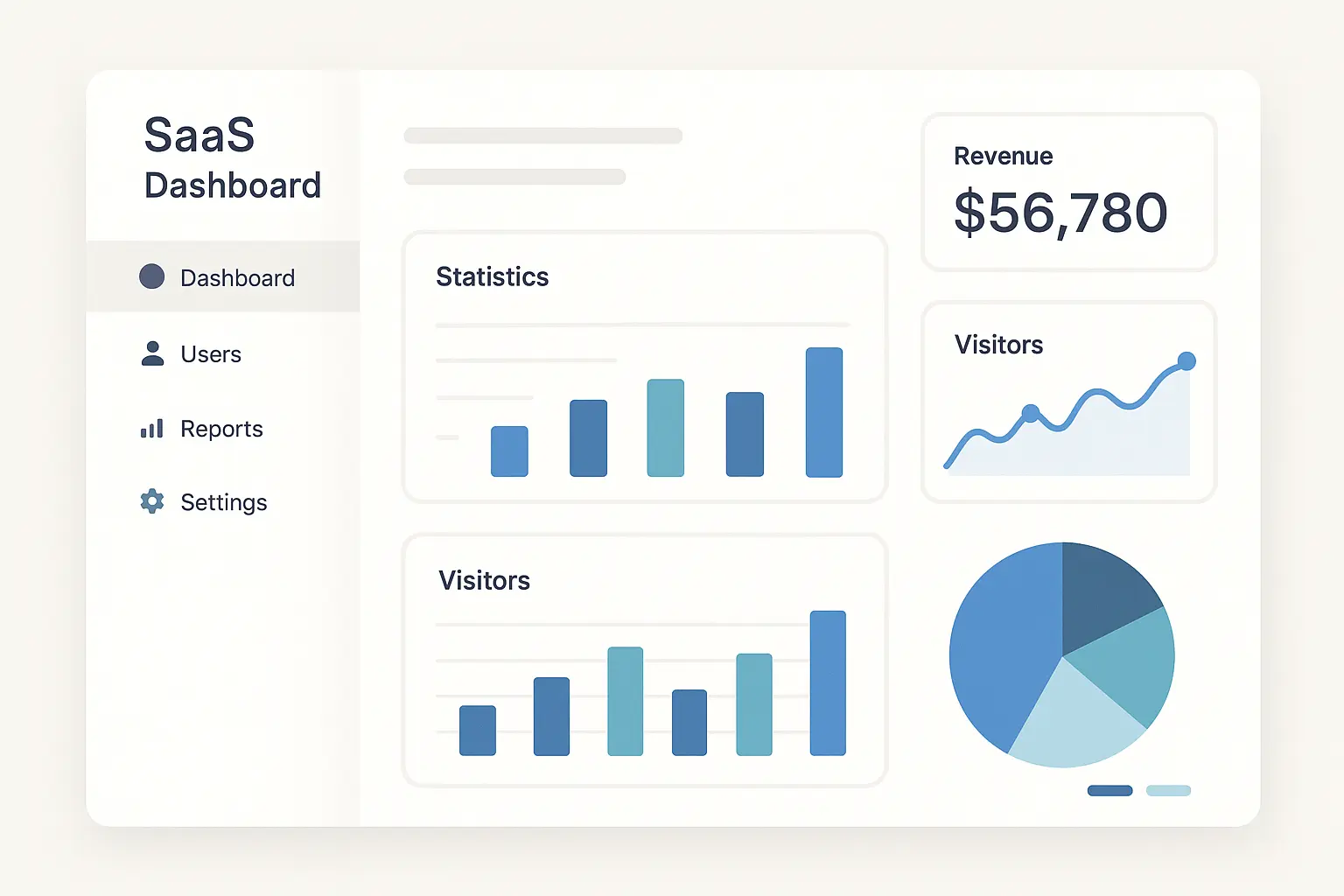 SaaS platform redesign dashboard