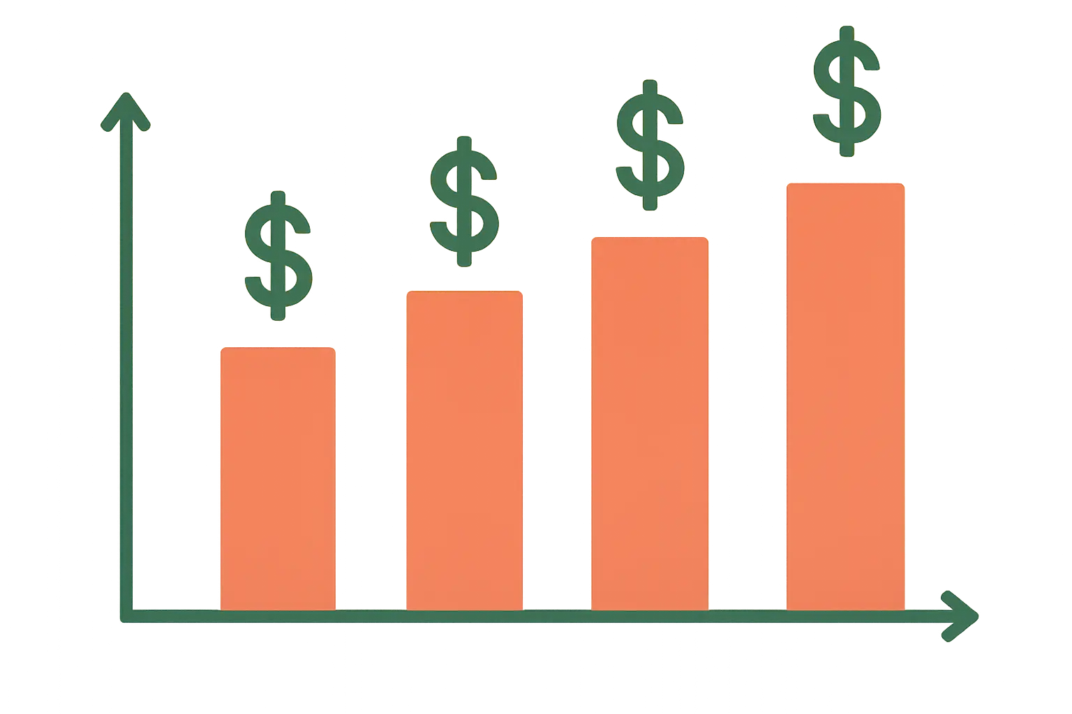 NP salary progression by experience level