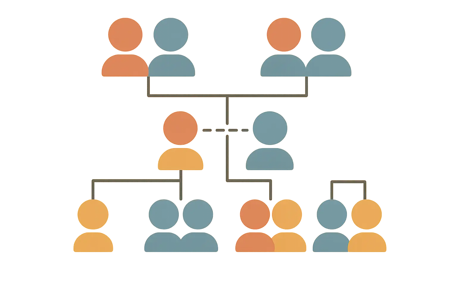 Complex family dynamics requiring sensitive condolence messages
