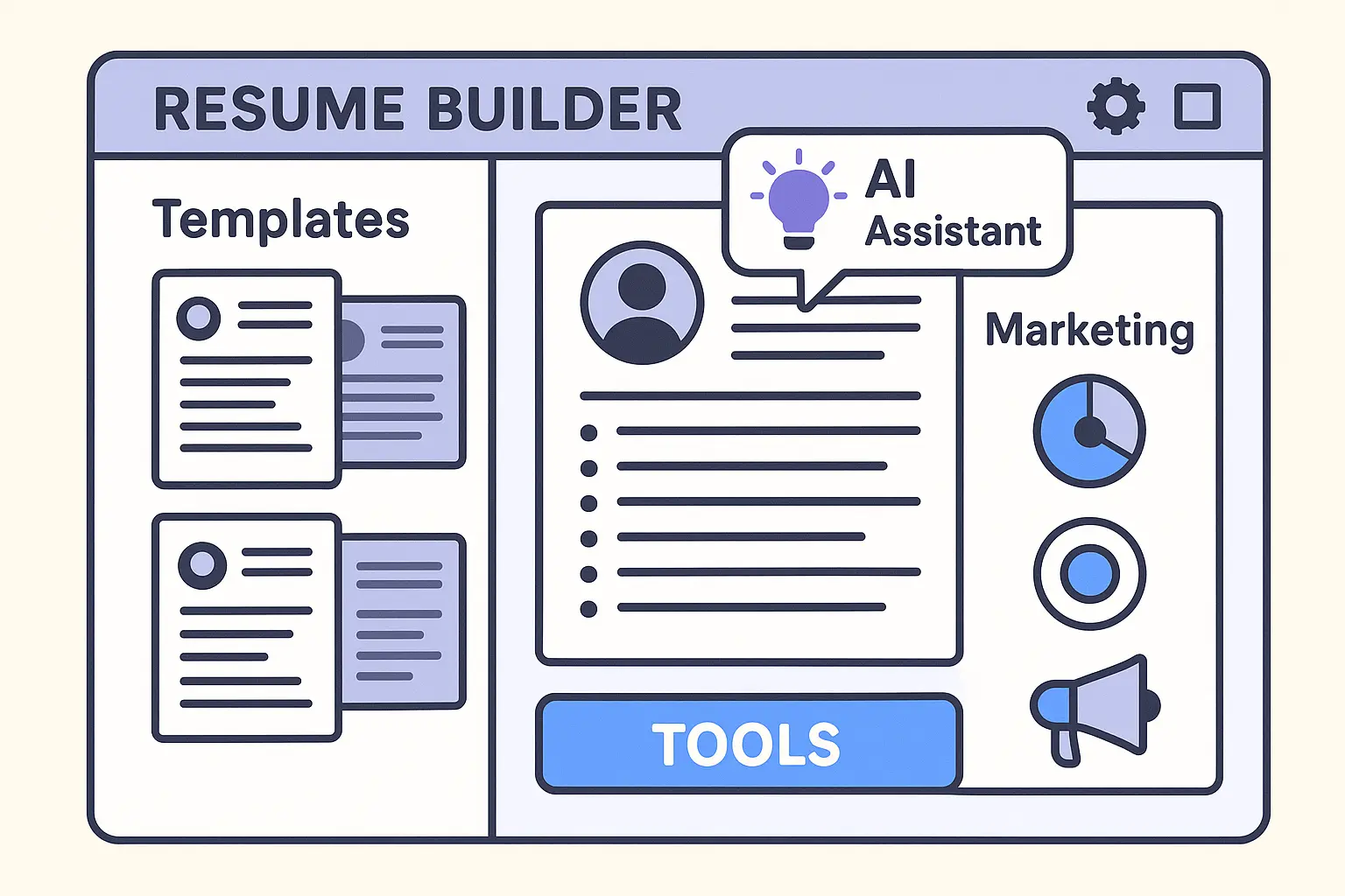 Resume Builder IQ marketing career advantage platform