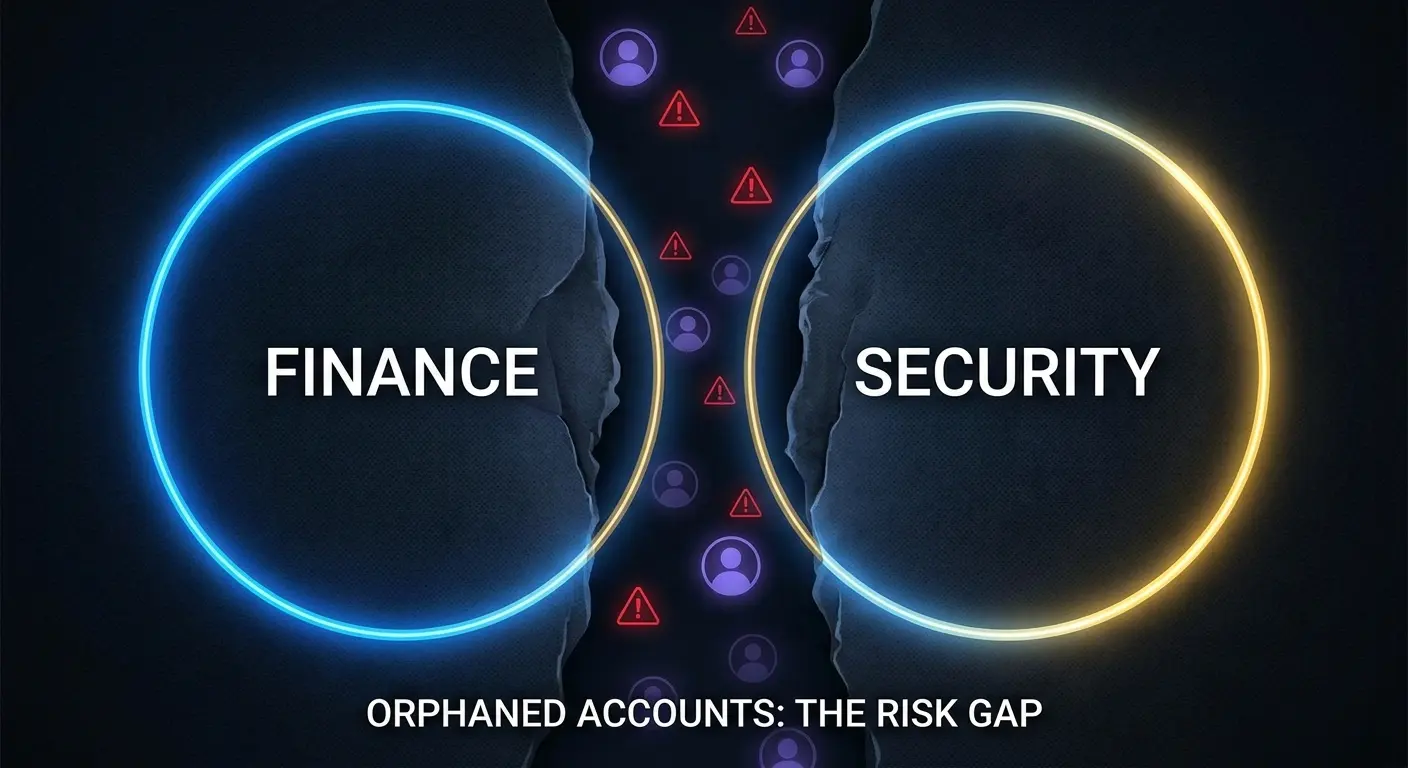 Security and finance gap visualization