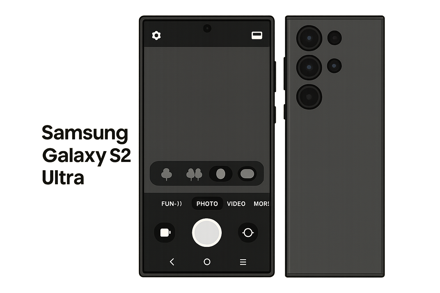 Samsung Galaxy camera comparison showing multiple models