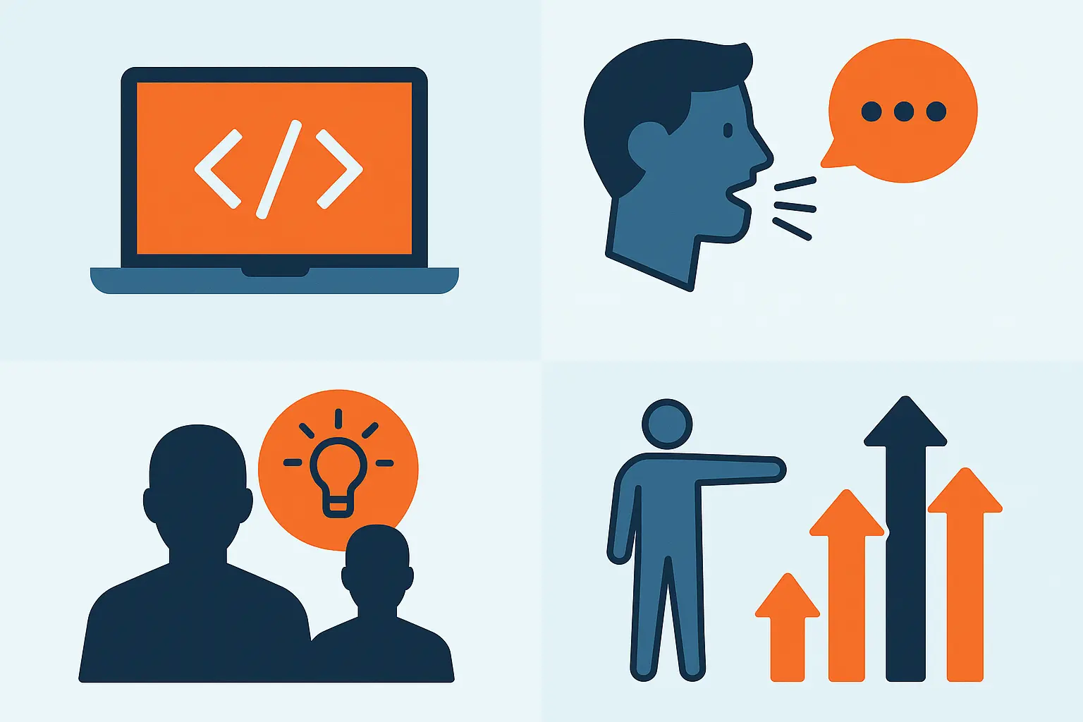 Professional skills and competencies